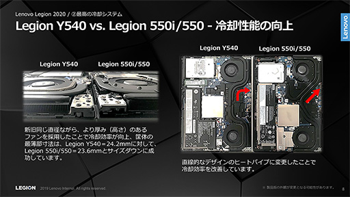 画像ギャラリー No.003のサムネイル画像 / Lenovo,ゲーマー向けブランド「Legion」のノートPC新製品を国内発売。ミドルクラス市場向けにはRyzen搭載モデルも用意