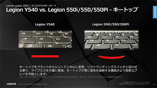 画像ギャラリー No.005のサムネイル画像 / Lenovo,ゲーマー向けブランド「Legion」のノートPC新製品を国内発売。ミドルクラス市場向けにはRyzen搭載モデルも用意