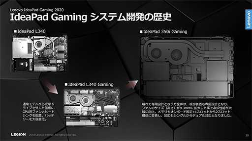 画像ギャラリー No.012のサムネイル画像 / Lenovo,ゲーマー向けブランド「Legion」のノートPC新製品を国内発売。ミドルクラス市場向けにはRyzen搭載モデルも用意