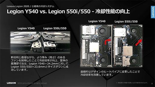 画像ギャラリー No.005のサムネイル画像 / 【PR】LenovoのゲームノートPC「Legion 550i」のゲームにおける実力は? 「Apex Legends」で快適さを確かめてみた