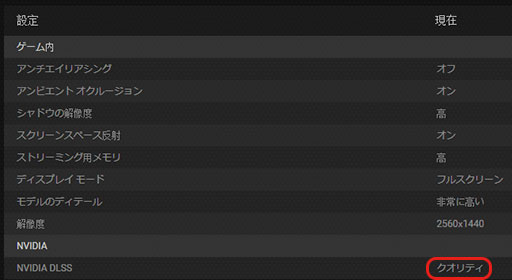 画像ギャラリー No.026のサムネイル画像 / 【PR】LenovoのデスクトップPC「Legion T550i」をゲームでチェック。ハイエンドのパワーでAAAタイトルも快適なPCだった