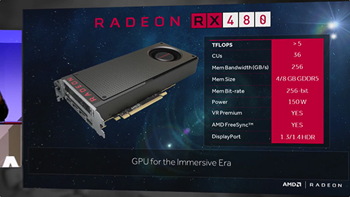画像ギャラリー No.003のサムネイル画像 / 【速報】［COMPUTEX］AMD，新型GPU「Radeon RX 480」を発表。税別199ドルで6月29日発売