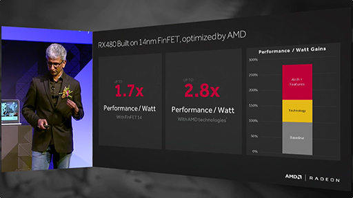 画像ギャラリー No.004のサムネイル画像 / 【速報】［COMPUTEX］AMD，新型GPU「Radeon RX 480」を発表。税別199ドルで6月29日発売