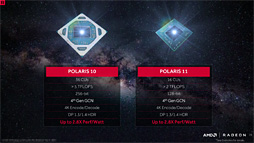 画像ギャラリー No.049のサムネイル画像 / 「Radeon RX 480」レビュー。Polaris世代第1弾となるコスパ重視のGPU,その絶対性能を探る