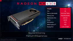 画像ギャラリー No.052のサムネイル画像 / 「Radeon RX 480」レビュー。Polaris世代第1弾となるコスパ重視のGPU,その絶対性能を探る