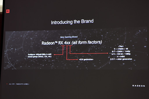 画像ギャラリー No.029のサムネイル画像 / まだ見ぬRadeon RX 400シリーズのGPUが存在する？ AMD，Polaris関連の新情報と，パートナー各社のオリジナルRX 480カードを披露