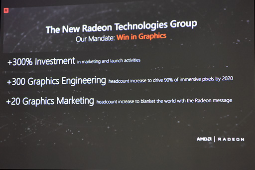 画像ギャラリー No.031のサムネイル画像 / まだ見ぬRadeon RX 400シリーズのGPUが存在する？ AMD，Polaris関連の新情報と，パートナー各社のオリジナルRX 480カードを披露