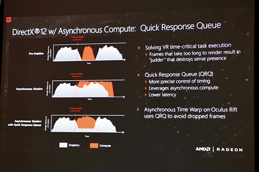 画像ギャラリー No.034のサムネイル画像 / まだ見ぬRadeon RX 400シリーズのGPUが存在する？ AMD，Polaris関連の新情報と，パートナー各社のオリジナルRX 480カードを披露