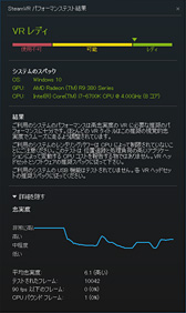 画像ギャラリー No.046のサムネイル画像 / 「Radeon RX 470」レビュー。Polaris 10コアの第2弾は，ミドルクラス市場の新たな本命か