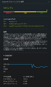 画像ギャラリー No.047のサムネイル画像 / 「Radeon RX 470」レビュー。Polaris 10コアの第2弾は，ミドルクラス市場の新たな本命か