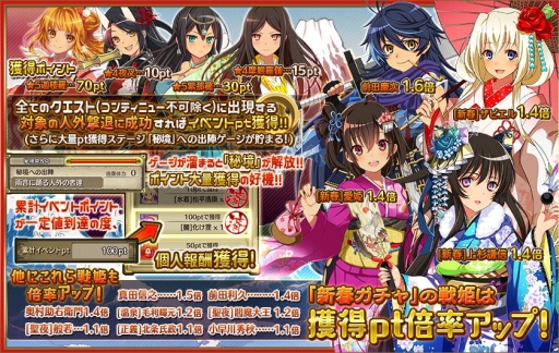 画像ギャラリー No.004のサムネイル画像 / 「戦国プロヴィデンス」,大乱イベント「賀春に煩悩を狙う者達」がスタート