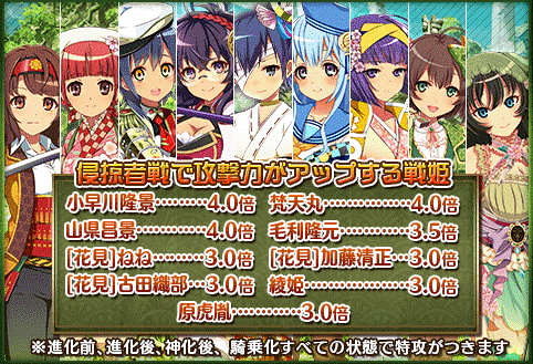 画像ギャラリー No.007のサムネイル画像 / 「戦国プロヴィデンス」で侵掠者イベント“花見！ねねのお団子争奪戦!?”が開催