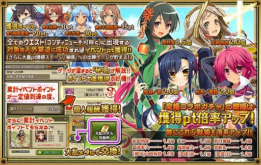 画像ギャラリー No.005のサムネイル画像 / 「戦国プロヴィデンス」,「恋姫†夢想〜英雄烈伝〜」とのコラボイベントを開催