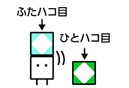 画像ギャラリー No.004のサムネイル画像 / 3DS用パズルアクション「ハコボーイ! もうひとハコ」の配信が本日スタート。今度のキュービィはハコを2つ出せる