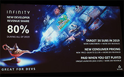 画像ギャラリー No.007のサムネイル画像 / ［GDC 2019］HTC「Vive」は「VR界のNetflix」を目指す。基調講演で定額制遊び放題とモバイルVRの拡充をアピール