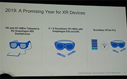 画像ギャラリー No.012のサムネイル画像 / ［GDC 2019］HTC「Vive」は「VR界のNetflix」を目指す。基調講演で定額制遊び放題とモバイルVRの拡充をアピール