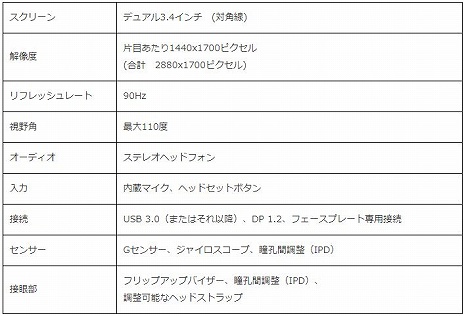 画像ギャラリー No.002のサムネイル画像 / HTC，VR HMD新製品「VIVE COSMOS Elite」を3月27日に国内発売。価格は約12万円（税込）