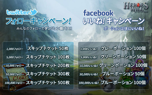 画像ギャラリー No.003のサムネイル画像 / 「ヒーローズウィル」,Twitter&Facebookキャンペーンが開始