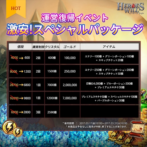 画像ギャラリー No.002のサムネイル画像 / 「ヒーローズウィル」，100％英雄召喚イベント＆復帰記念スペシャルパック販売を開催