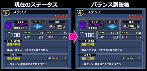 画像ギャラリー No.004のサムネイル画像 / 「限界凸騎 モンスターモンピース NAKED」，配信100日を記念したアップデートを実施