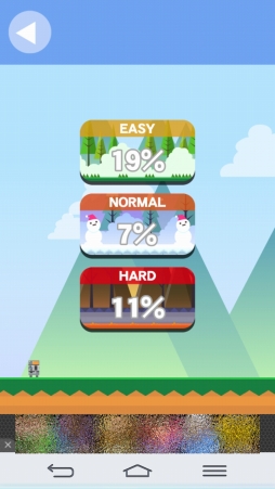 画像ギャラリー No.003のサムネイル画像 / 一筋縄ではいかないスマホ向けアクションゲーム「Impossible Journey」を紹介する「（ほぼ）日刊スマホゲーム通信」第1033回