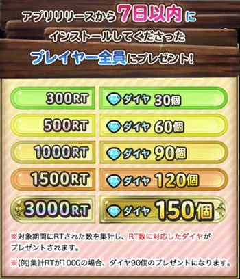 画像ギャラリー No.006のサムネイル画像 / 脱力系ローグライクRPG「ぽけっとアドベンチャー」,事前登録が開始