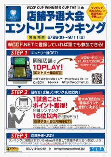 画像ギャラリー No.001のサムネイル画像 / 「WCCF」公式全国大会「WCCF CUP WINNER'S CUP The 11th」が本日開幕