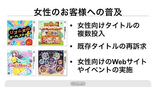 画像ギャラリー No.003のサムネイル画像 / 任天堂の新会員サービス「My Nintendo」のポイントサービス詳細などが明らかにされた決算説明会の内容を紹介。「Miitomo」の事前登録受付は2月17日に開始