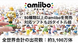 画像ギャラリー No.012のサムネイル画像 / 任天堂の新会員サービス「My Nintendo」のポイントサービス詳細などが明らかにされた決算説明会の内容を紹介。「Miitomo」の事前登録受付は2月17日に開始