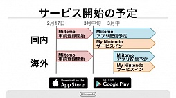 画像ギャラリー No.029のサムネイル画像 / 任天堂の新会員サービス「My Nintendo」のポイントサービス詳細などが明らかにされた決算説明会の内容を紹介。「Miitomo」の事前登録受付は2月17日に開始