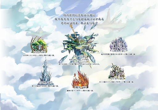 画像ギャラリー No.002のサムネイル画像 / 「WORLD CROSS SAGA」，PV第2弾で“タイムマネジメントバトル”を紹介