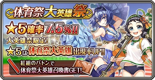 画像ギャラリー No.004のサムネイル画像 / 「ワールドクロスサーガ」，体育祭キャンペーンが本日開始