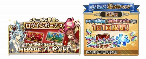 画像ギャラリー No.002のサムネイル画像 / 「ワールドクロスサーガ」,サービス移管キャンペーンが開催。曜日別クエストが全開放に