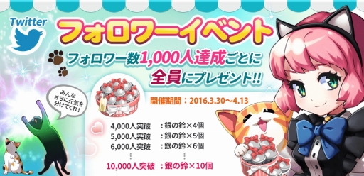 画像ギャラリー No.005のサムネイル画像 / 「マイにゃんカフェ」新要素「おやつトラック」が追加に。お花見イベントも実施