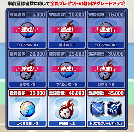 画像ギャラリー No.005のサムネイル画像 / 「野球つく！！」のPC版によるプレミアムテストは3月31日より実施へ。抽選応募の受付は3月24日締切