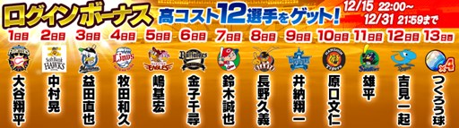 画像ギャラリー No.002のサムネイル画像 / 「野球つく!!」2016年シーズンの成績を反映。WinterUpdateを12月17日に実施