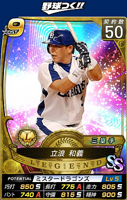 画像ギャラリー No.005のサムネイル画像 / 「野球つく!!」,GW特別企画「ゴールデンバッジイベント」が実施