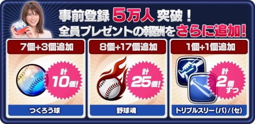 画像ギャラリー No.003のサムネイル画像 / スマホ版「野球つく！！」の事前登録者数が5万人を突破。特典アイテムがグレードアップ
