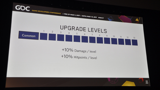 画像ギャラリー No.003のサムネイル画像 / ［GDC 2017］「クラッシュ・ロワイヤル」における健全なメタゲームの構築と維持の秘訣を，ゲームデザイナーが語る
