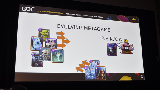 画像ギャラリー No.010のサムネイル画像 / ［GDC 2017］「クラッシュ・ロワイヤル」における健全なメタゲームの構築と維持の秘訣を，ゲームデザイナーが語る
