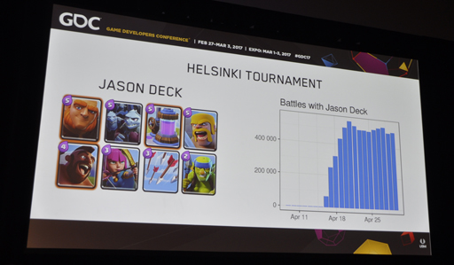 画像ギャラリー No.018のサムネイル画像 / ［GDC 2017］「クラッシュ・ロワイヤル」における健全なメタゲームの構築と維持の秘訣を，ゲームデザイナーが語る