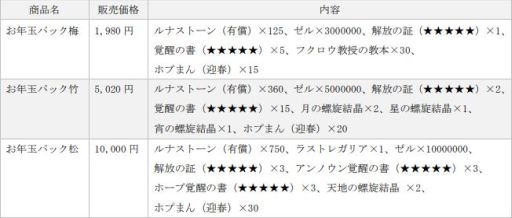 画像ギャラリー No.010のサムネイル画像 / 「ラストピリオド」で毎日10連お年玉コールなどのキャンペーンやイベントが2021年1月1日から開始
