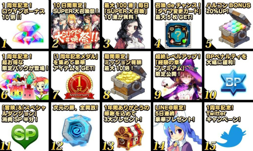 画像ギャラリー No.001のサムネイル画像 / 「トリックスター 召喚士になりたい」，1周年記念15大キャンペーンを開始