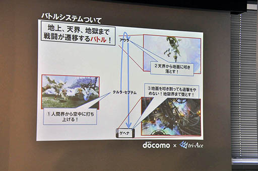 画像ギャラリー No.010のサムネイル画像 / 開発陣や杉山紀彰さんと椎名へきるさんが新作スマホアプリ「Heaven×Inferno」の魅力を語る。実機デモも披露されたメディア向け説明会をレポート