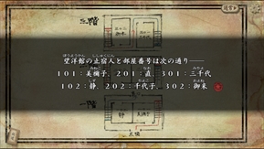 画像ギャラリー No.002のサムネイル画像 / 「デモンズゲート 帝都審神大戦 〜東京黙示録編〜」,シナリオ第6章・後編を公開