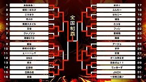 画像ギャラリー No.003のサムネイル画像 / 「三国志大戦」，公式全国大会2019の優勝者が決定。3月26日20時から全国大会の振り返りなどを配信予定