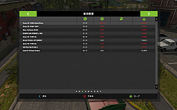 画像ギャラリー No.012のサムネイル画像 / 「Farming Simulator 17」のプレイレポート。忠実に再現された農業や酪農,そして林業を心ゆくまで体験。もちろん,カッコイイ農業機械も乗り回せるのだ