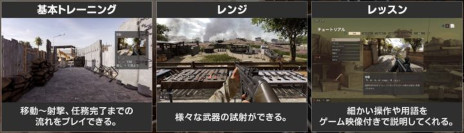 画像ギャラリー No.002のサムネイル画像 / リアルな現代戦の戦術型FPS「インサージェンシー: サンドストーム」PS4版のトレイラー第2弾公開。ゲームモードの紹介ページもオープン