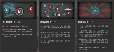 画像ギャラリー No.004のサムネイル画像 / リアルな現代戦の戦術型FPS「インサージェンシー: サンドストーム」PS4版のトレイラー第2弾公開。ゲームモードの紹介ページもオープン