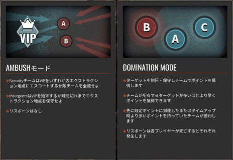 画像ギャラリー No.006のサムネイル画像 / リアルな現代戦の戦術型FPS「インサージェンシー: サンドストーム」PS4版のトレイラー第2弾公開。ゲームモードの紹介ページもオープン